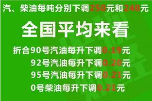 最新国际爆料网站大全下载,追踪真相的利器盘点